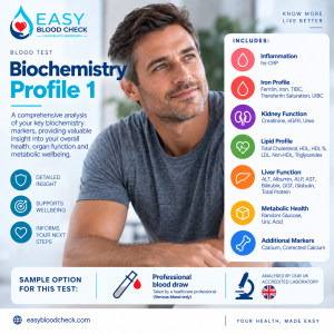 biochemistry blood check, lipids profile, metabolic health, liver function, calcium
