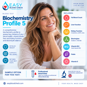 FBC blood test, vitamins, general blood test