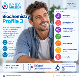 bone health, kidney check, iron check blood test