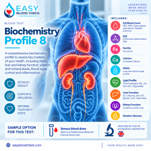 comprehensive, blood test, biochemistry, general check, cholesterol