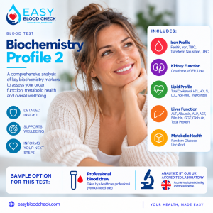 iron, lipids, blood test, kidney function, biochemistry