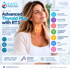 advanced thyroid plus with rt3 blood test , reverse t3, t4