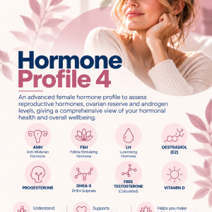 bllod test hormones